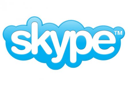 Что такое Скайп?