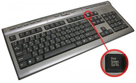 Как сделать скриншот экрана компьютера? Изображение клавиатуры с выделенной кнопкой PrtScr