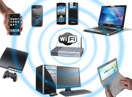 создание домашней wi-fi сети