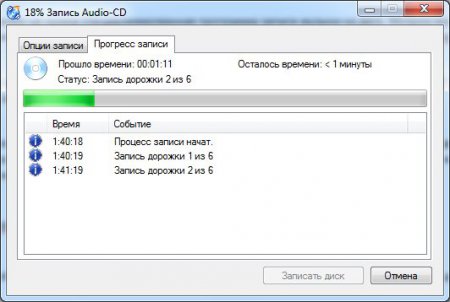 Процесс записи аудио CD