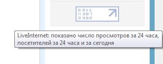 Счетчик посещаемости от liveinternet.ru