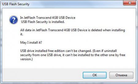 Предупреждение об удалении всех файлов в USB Flash Security