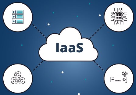 Что такое облачная инфраструктура IaaS и кому это нужно