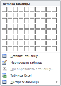 Как в ворде сделать таблицу с цифрами от 1 до 1000