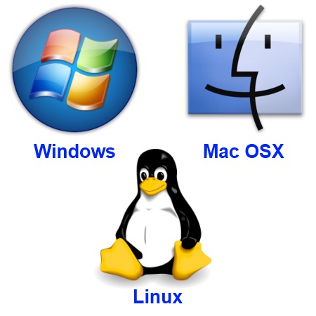 Типы операционных систем