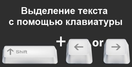 Как выделить цветом текст с помощью клавиатуры