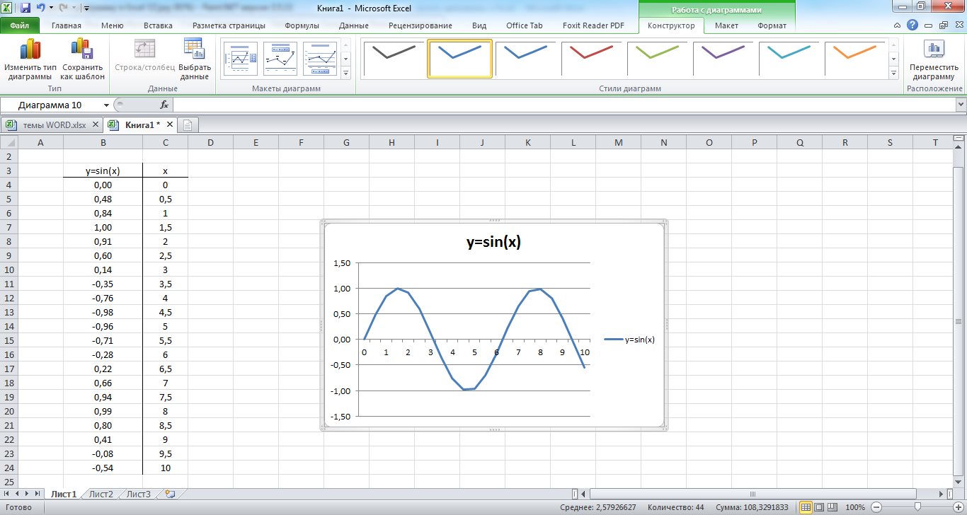 Excel график зависимости x от y с осями " Компьютерная помощь